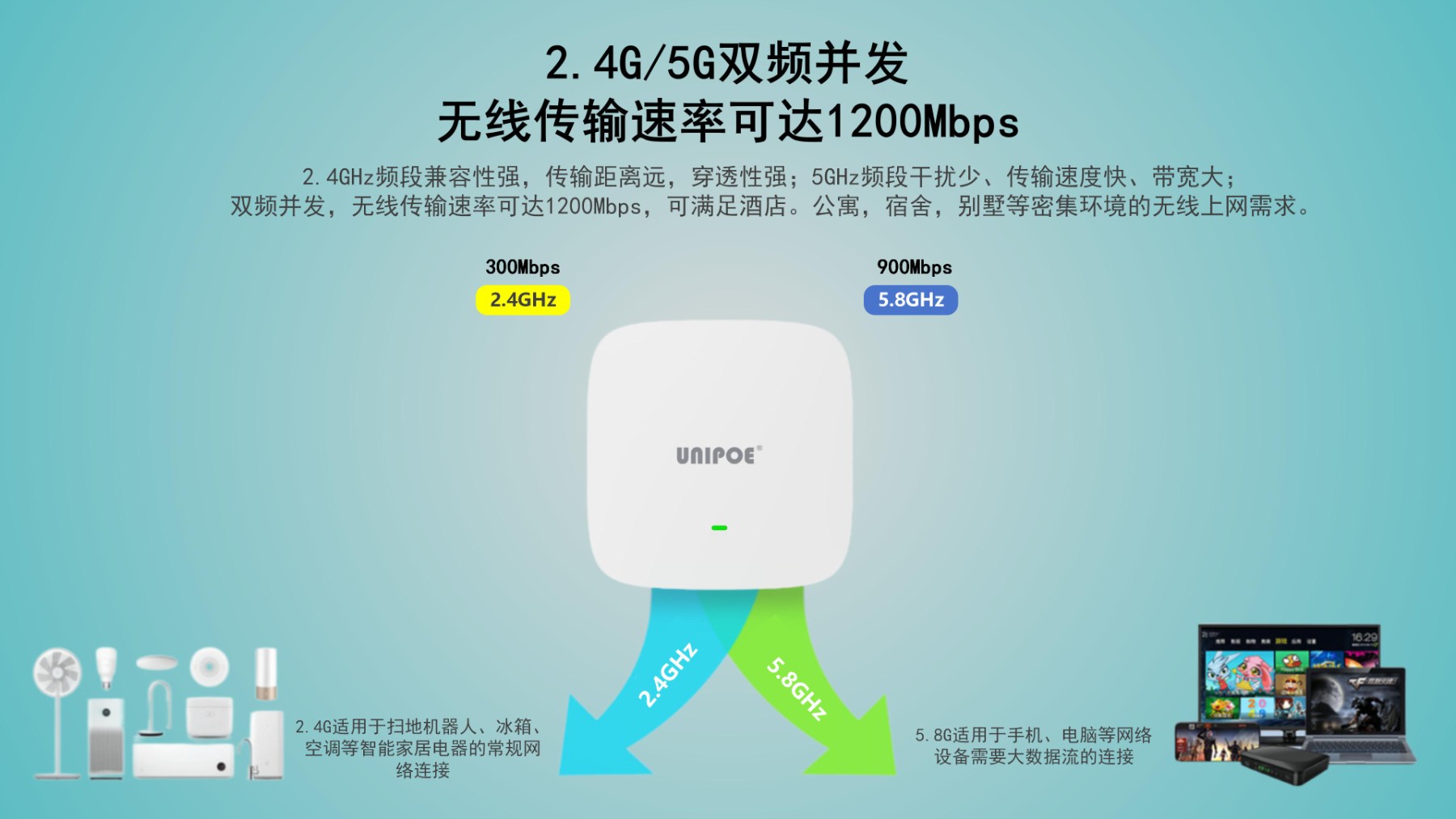 AP1200C產(chǎn)品海報_04.jpg