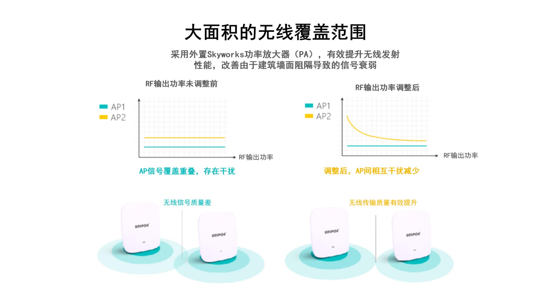 AP1200C產(chǎn)品海報_02.jpg